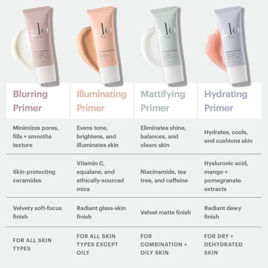 Hydrating Primer - Glo Skin Beauty UK&I